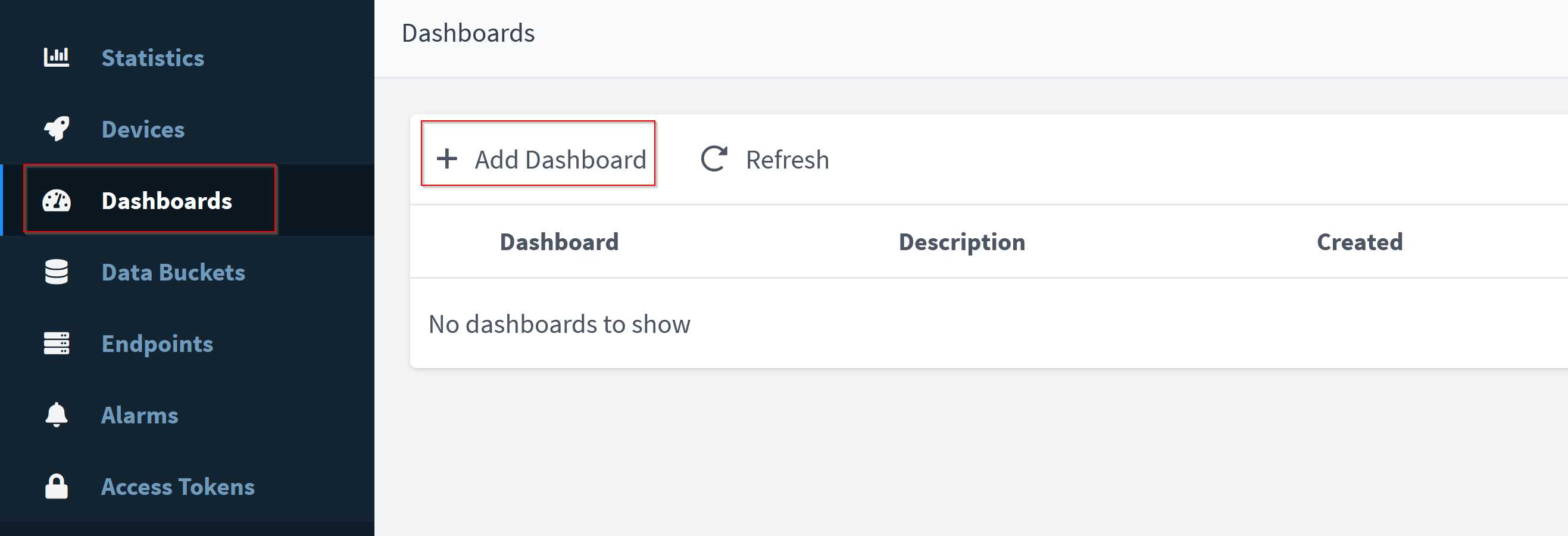 Device dashboard 