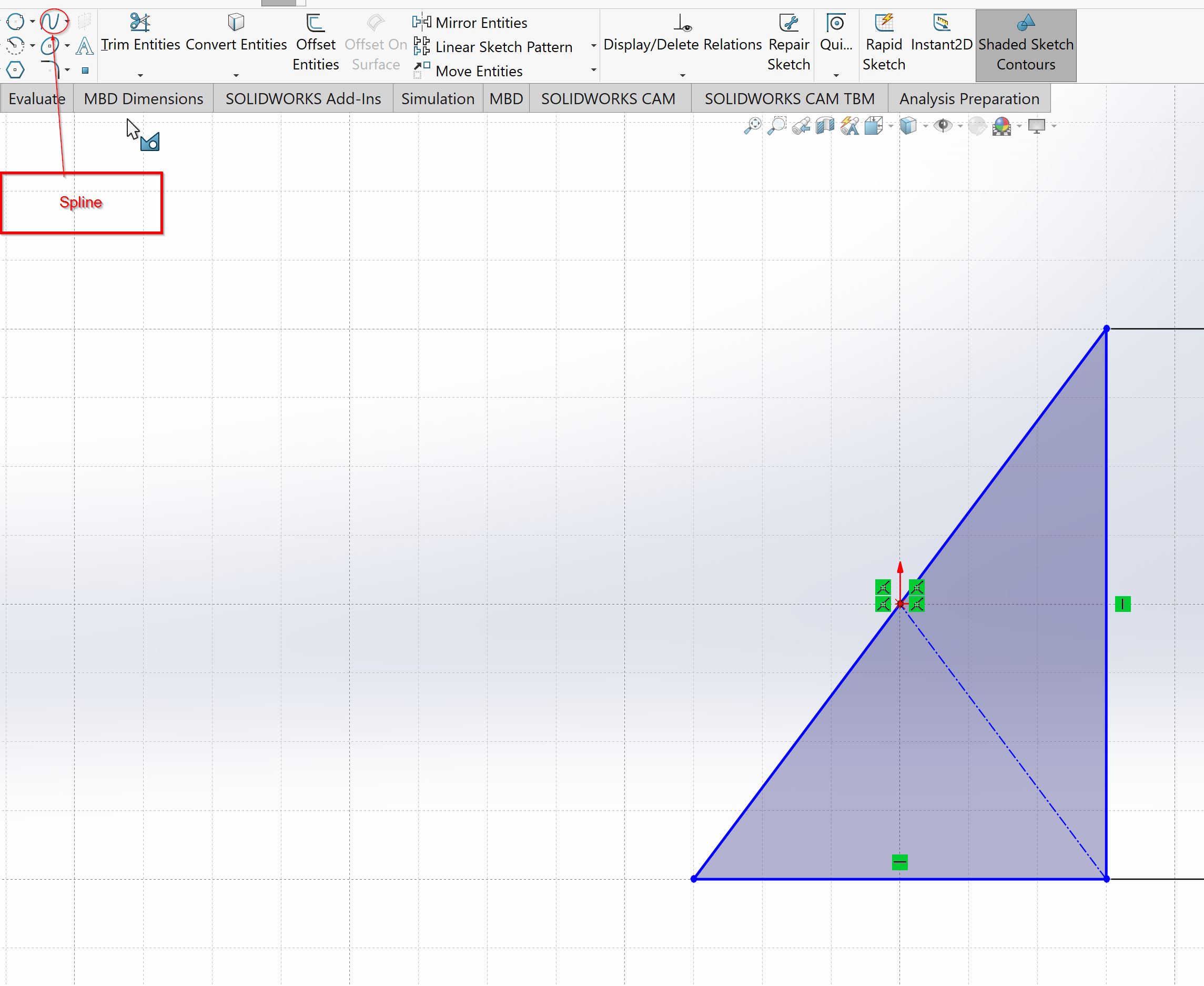 Spline Line