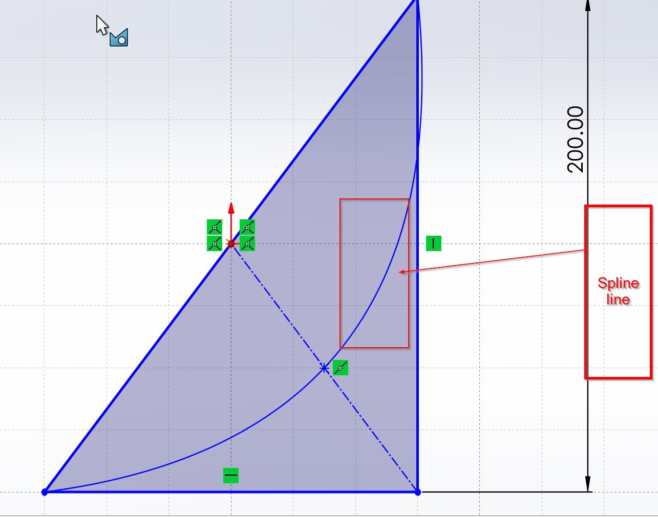 Spline Line Created