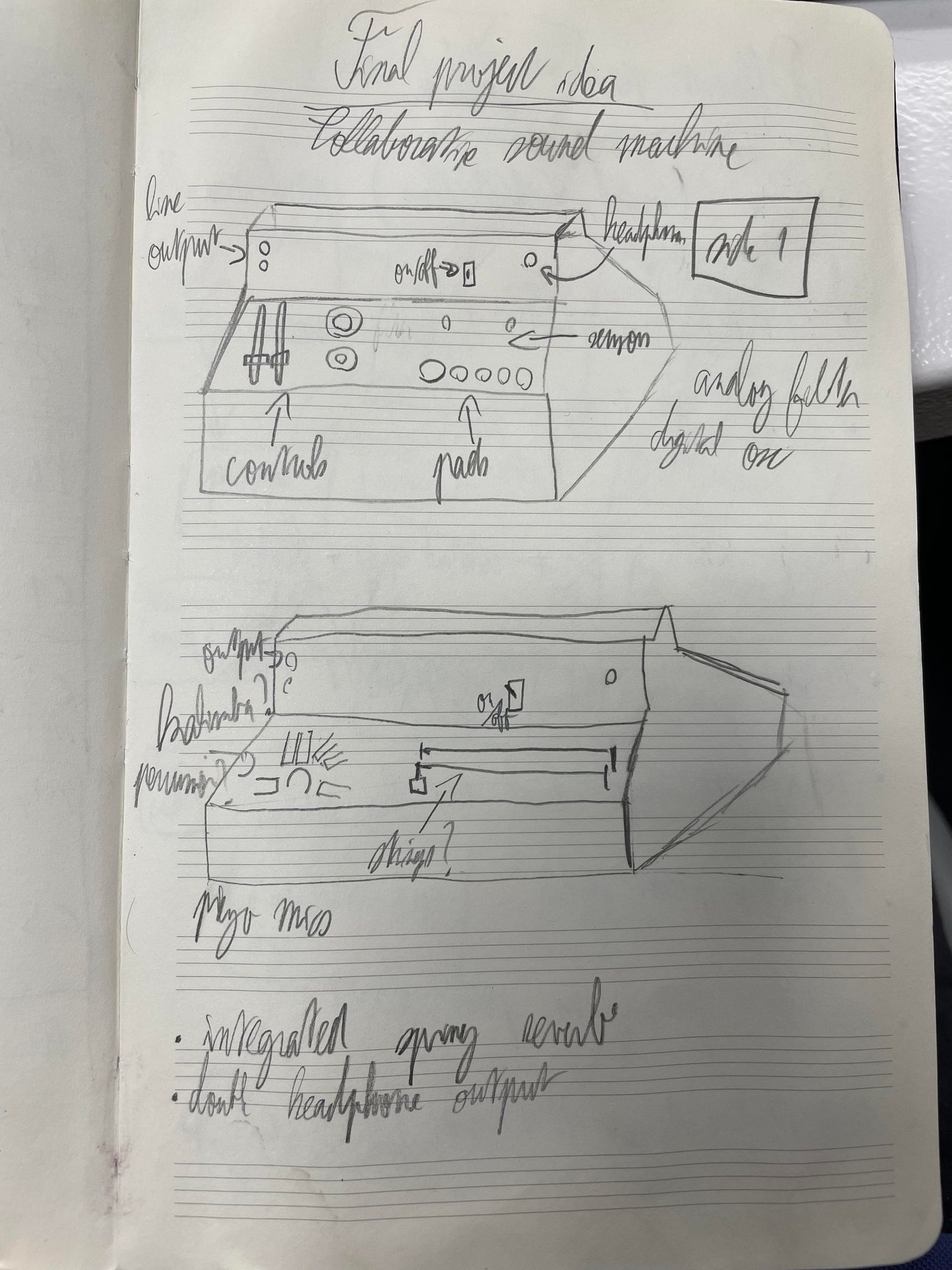 Initial Idea for a collaborative instrument