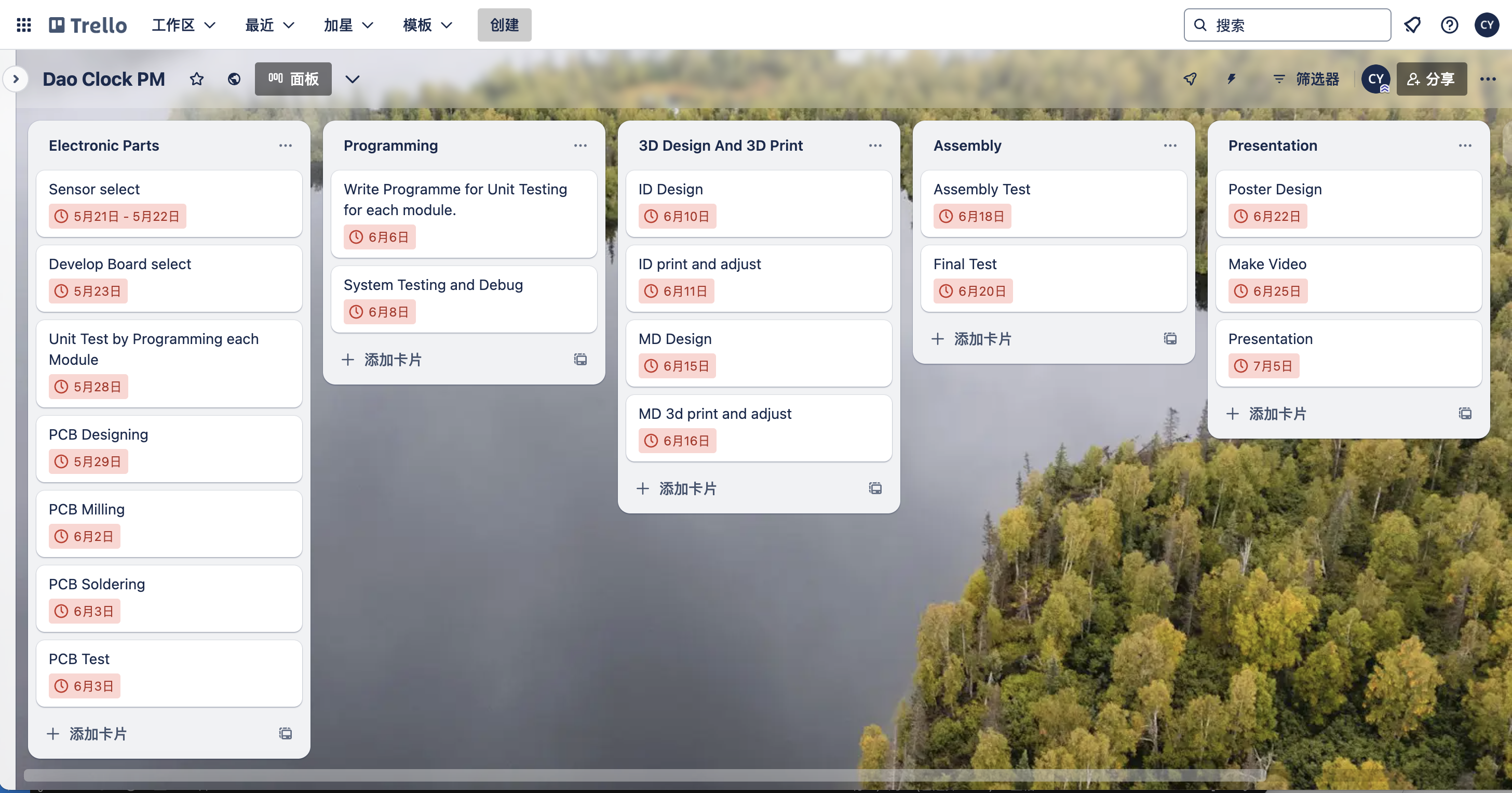 Trello board