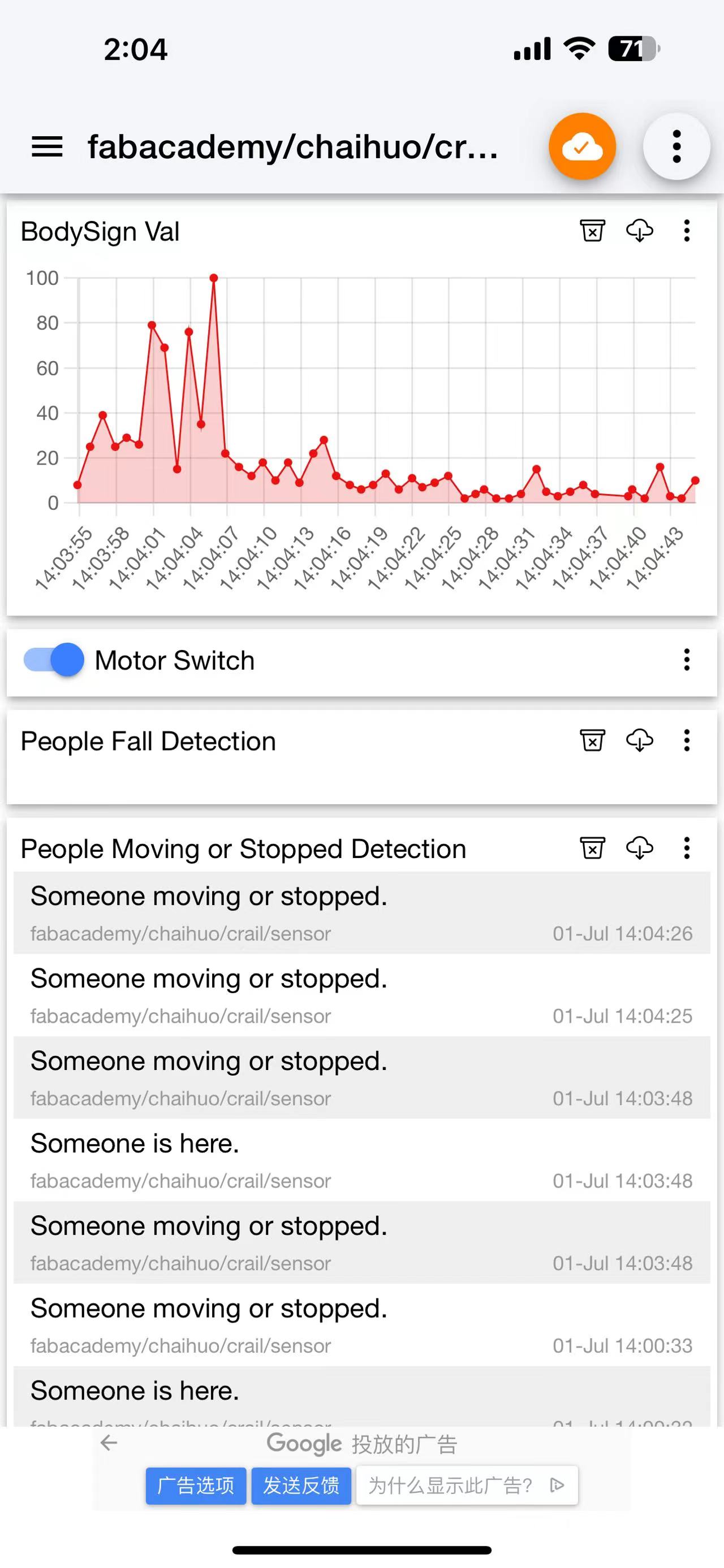 Testing Results