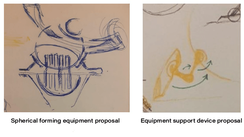 Promoting Ecosystem Health Equipment's primary sketch