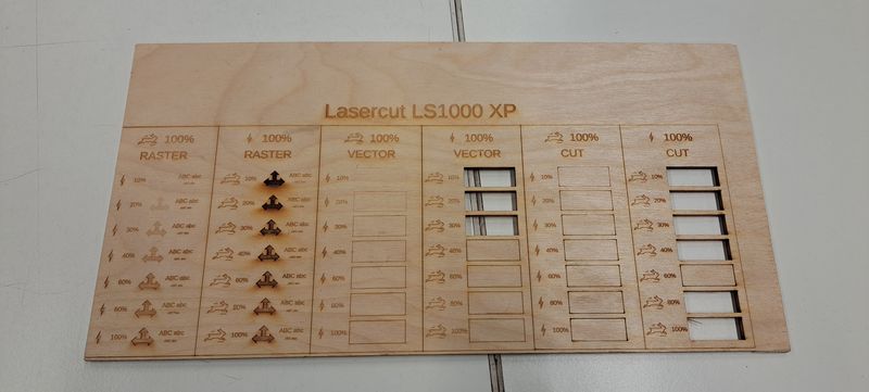 Picture of the focus test wood plate.
