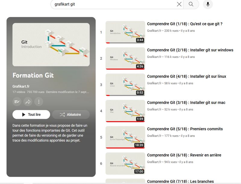Printscreen of the Grafikart's Youtube Git course playlist