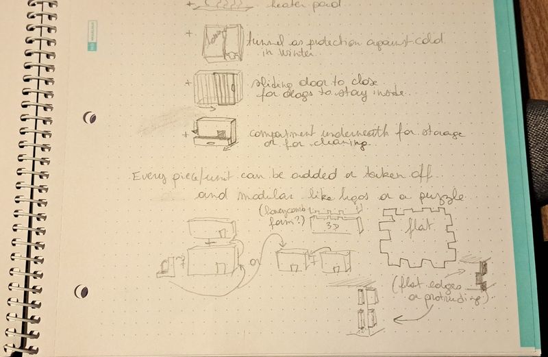 My project ideas doodled in a notebook
