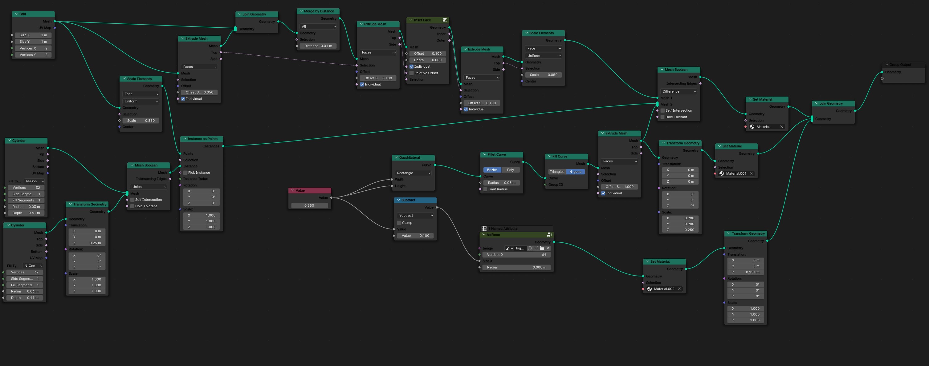 Geometry nodes node tree