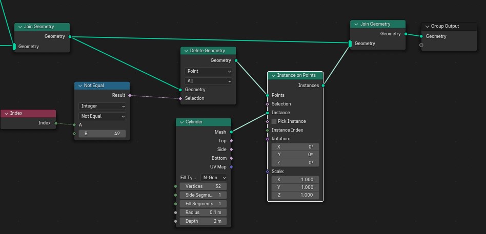 Geometry Nodes Visualization