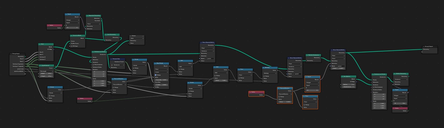 Geometry node