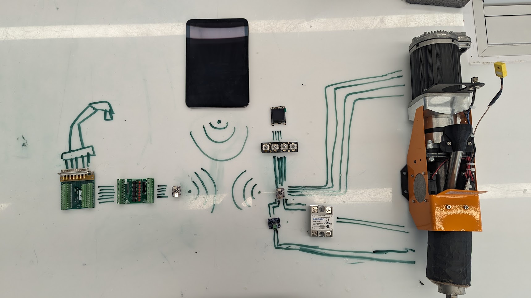 System diagram sketch