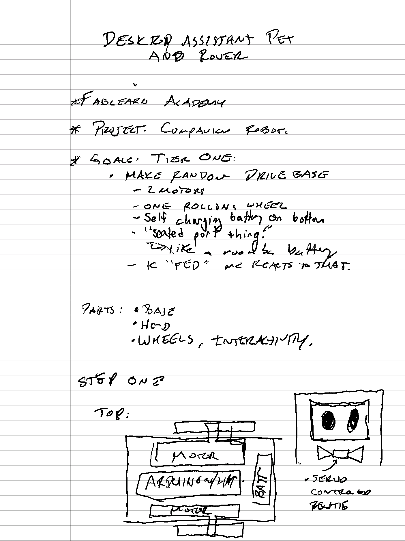 Sketchbook breakdown of new idea