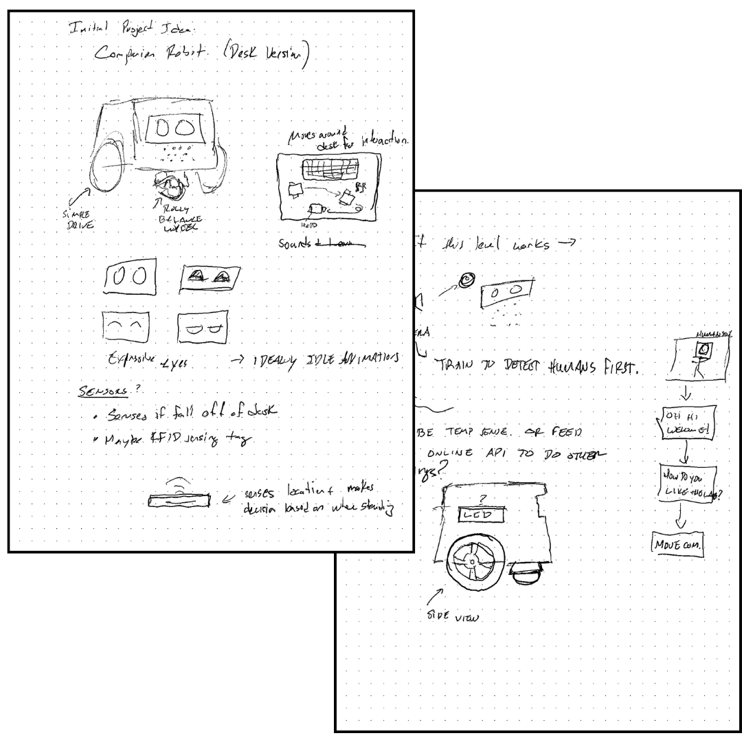 Sketch Book images of idea