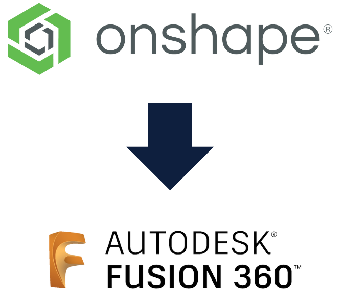 Onshape to Fusion360