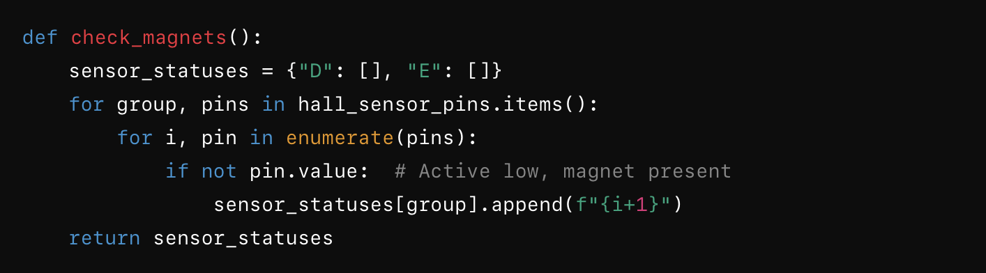 Defining the Magnet Check Function