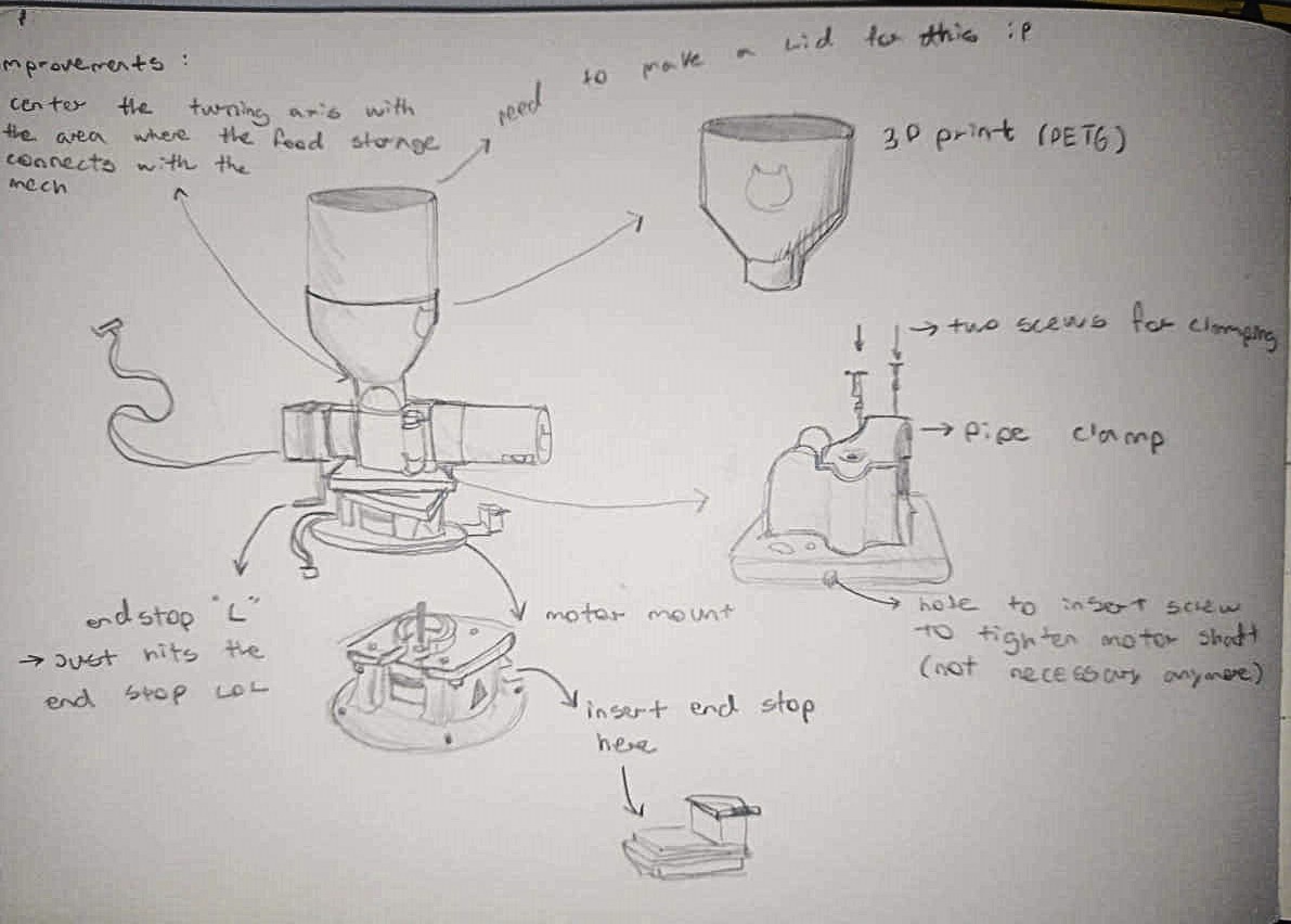 final project sketch