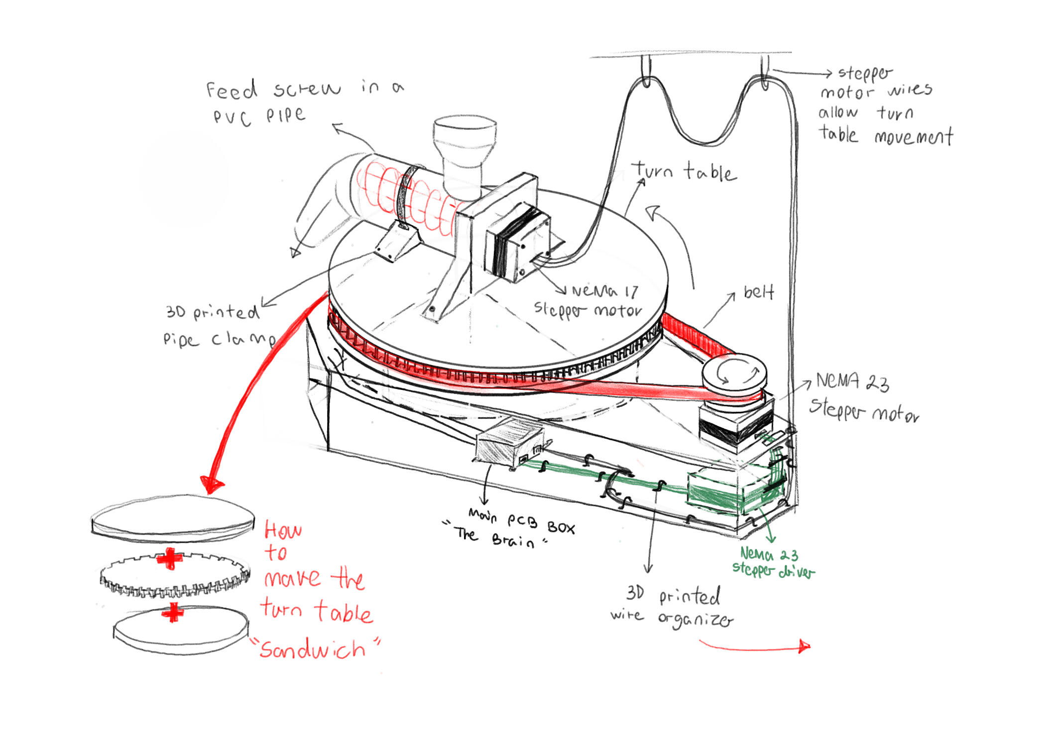 final project sketch