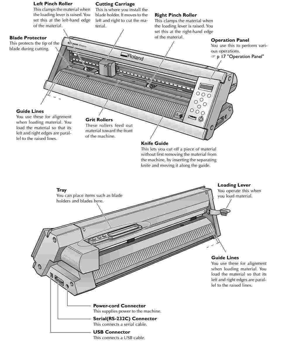 from gx-24 user guide