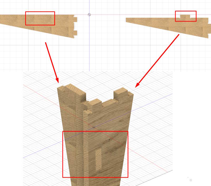 Leg creation process