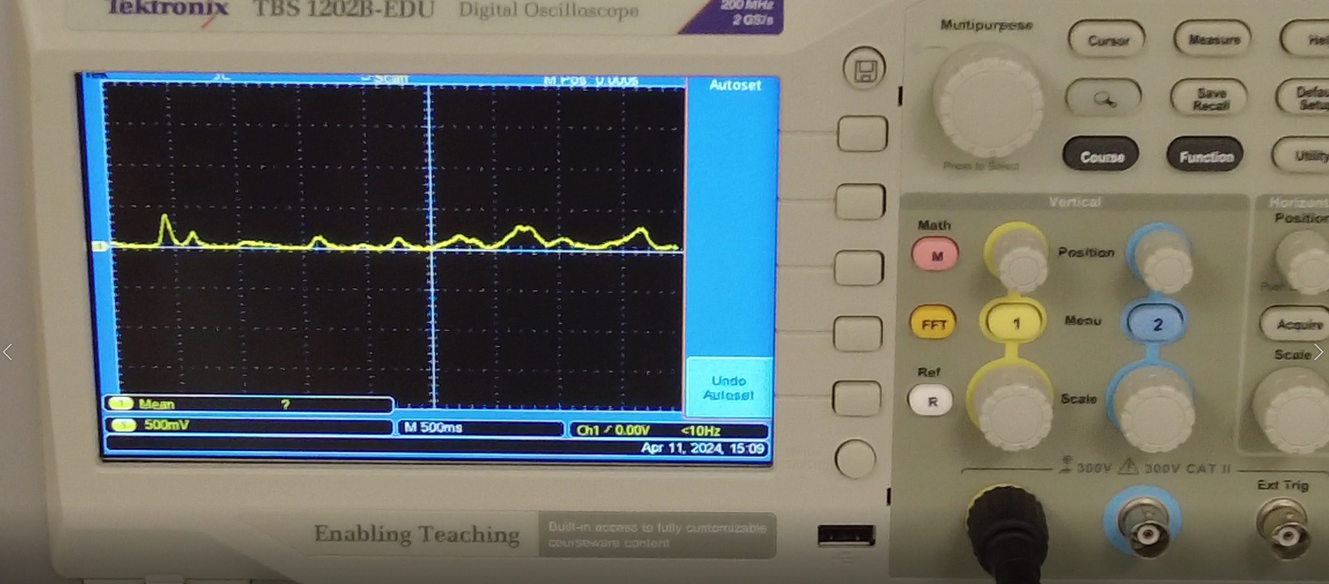 Picture3:Measurement