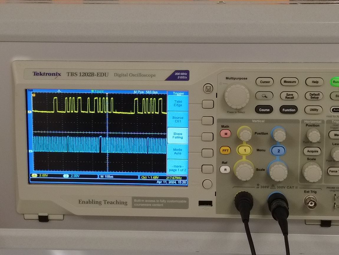 Picture6:Measurement