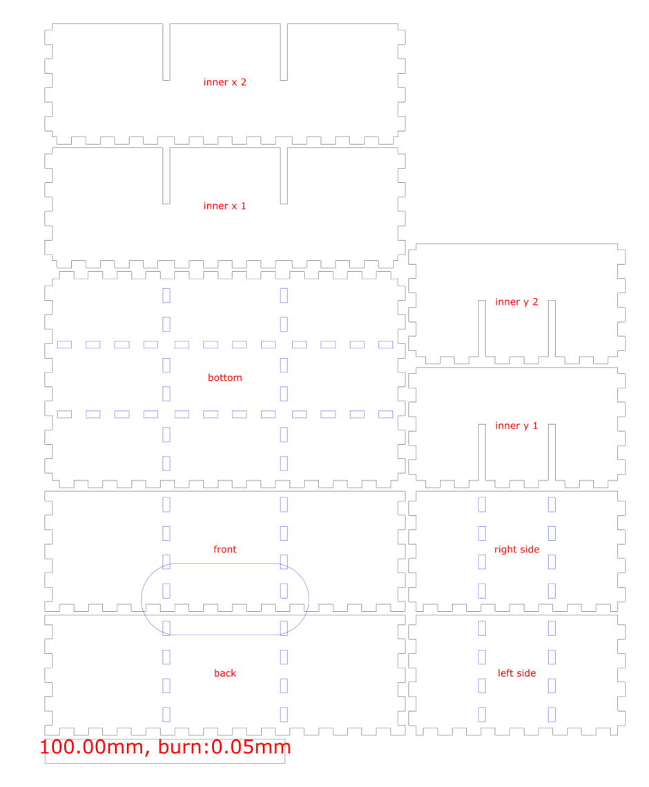 The initial stuff that came from boxes.py