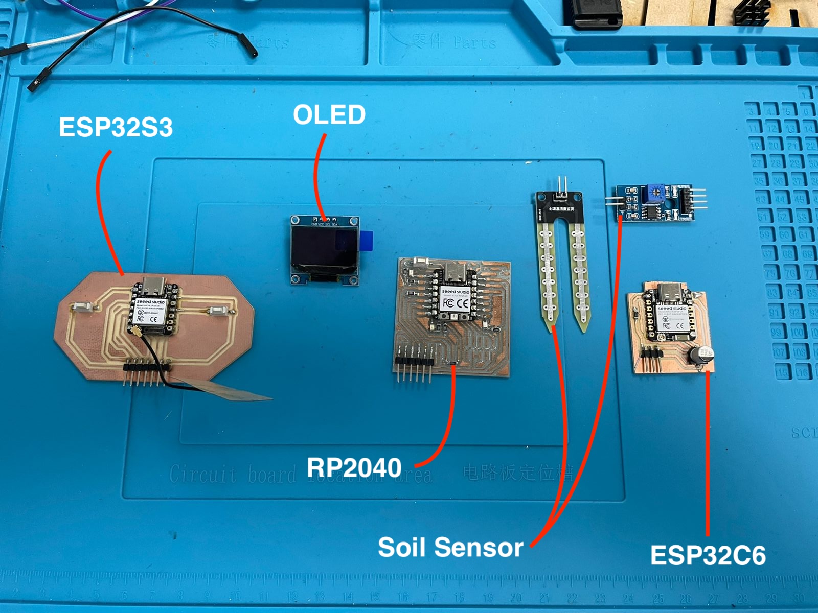 Components