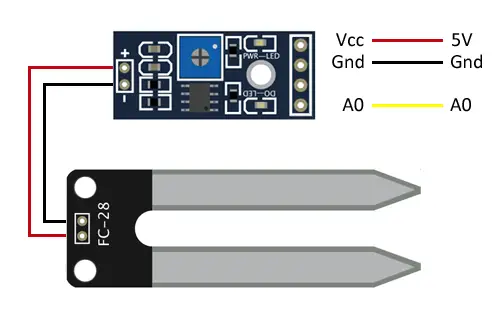 FC-28 Sensor Pinout Diagram