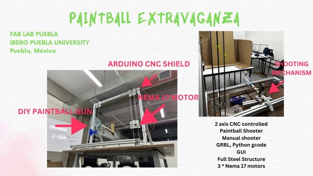 Paintball Extravaganza