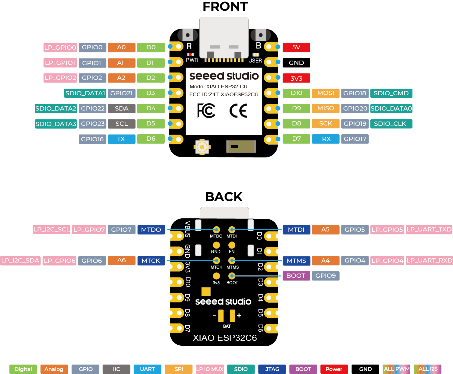 XIAO ESP32C6 Pinout