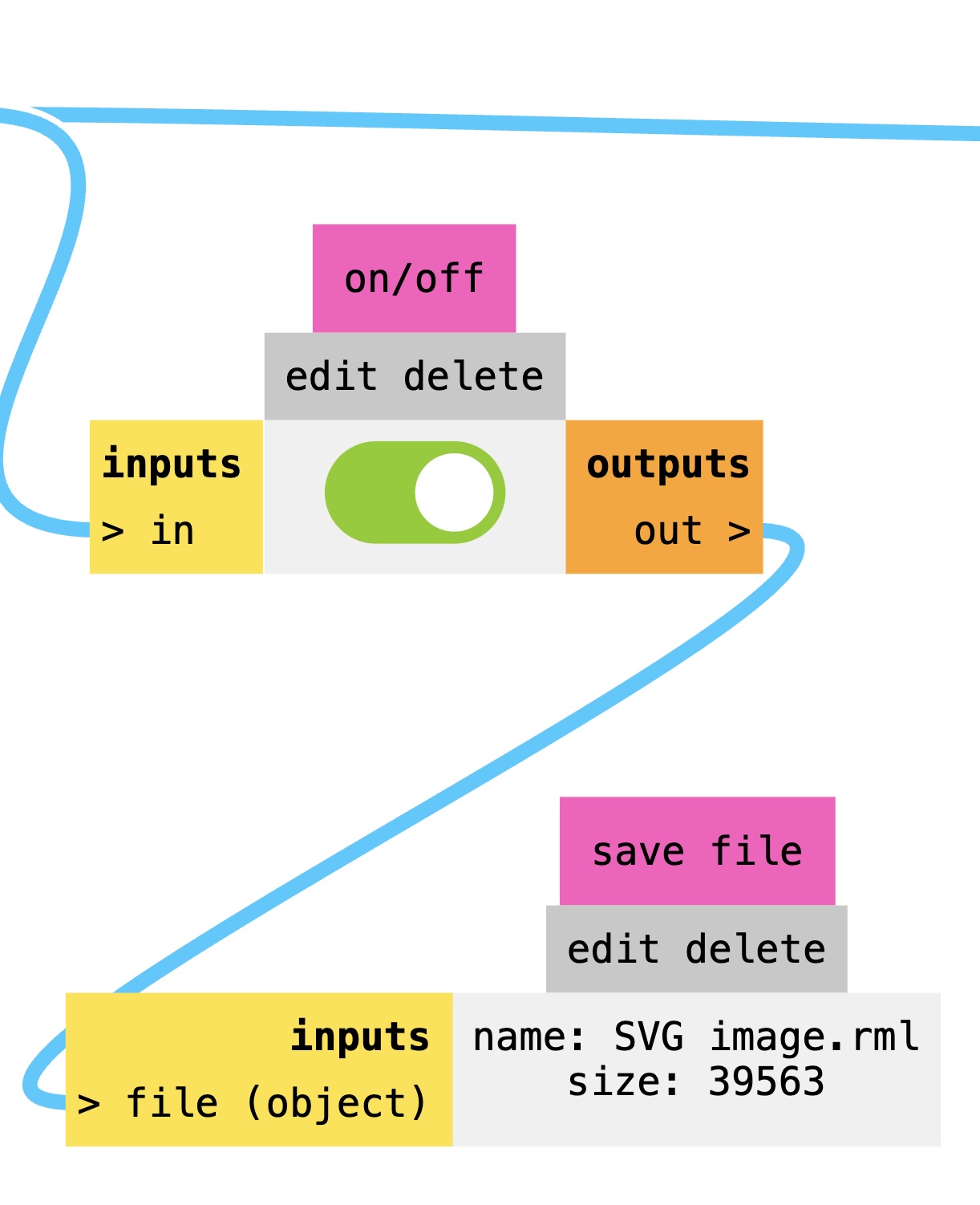 RML export 1