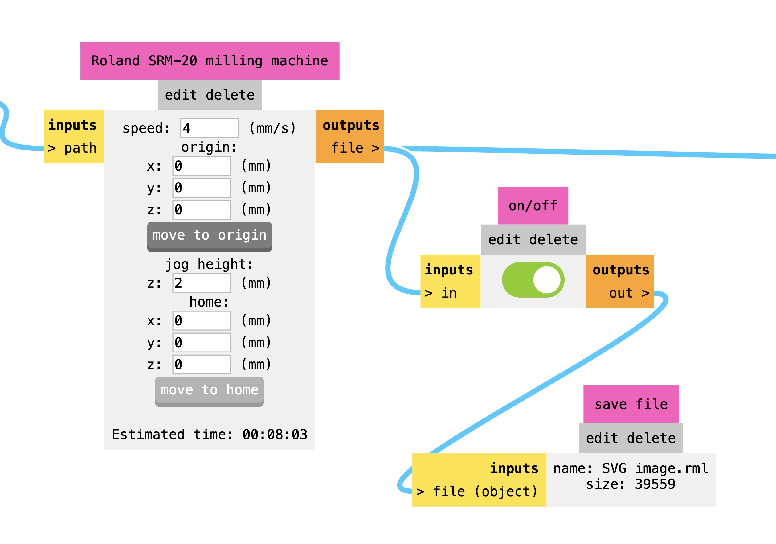 Jog config 1
