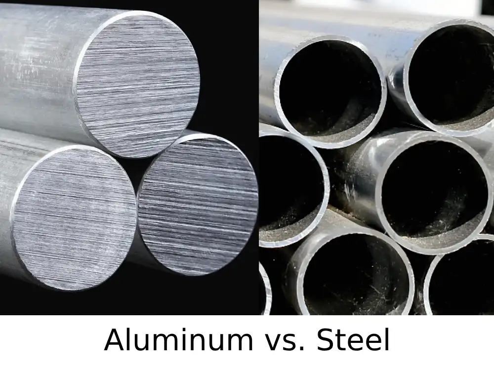 Comparison of aluminum properties with other metals