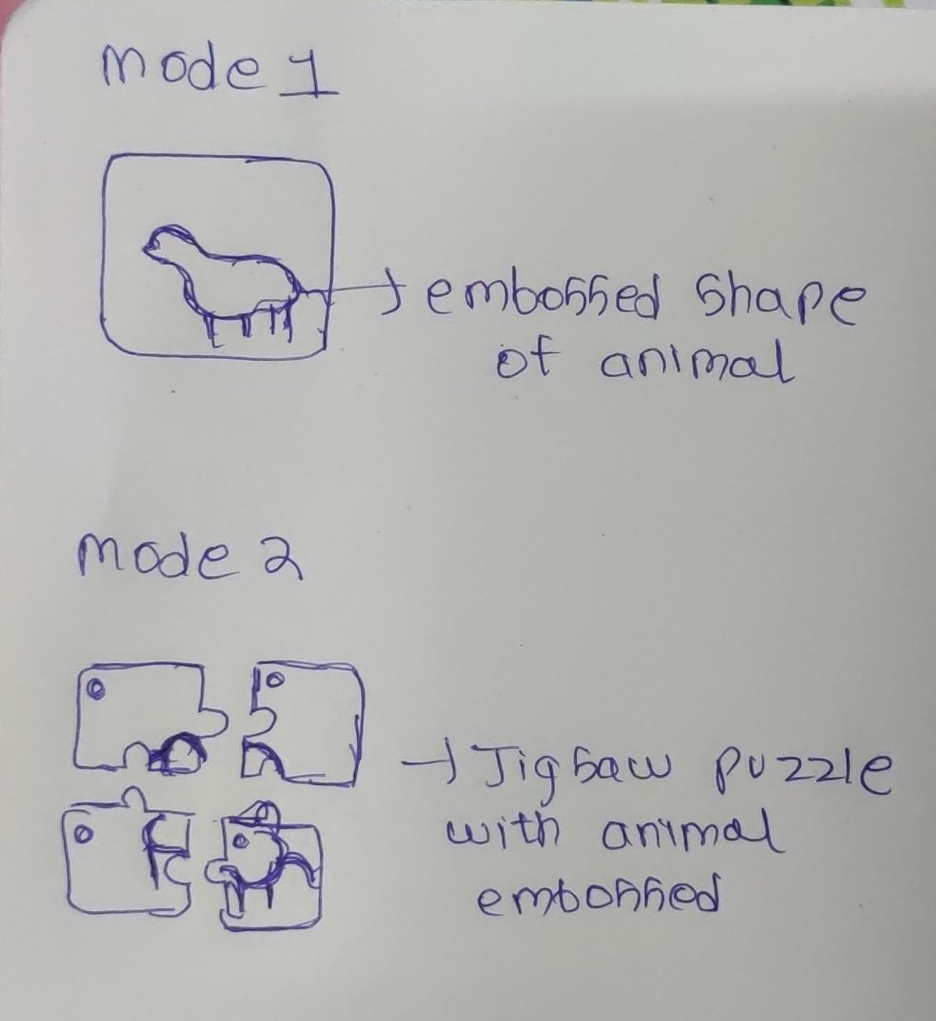 Himanshi Jain - Fab Academy