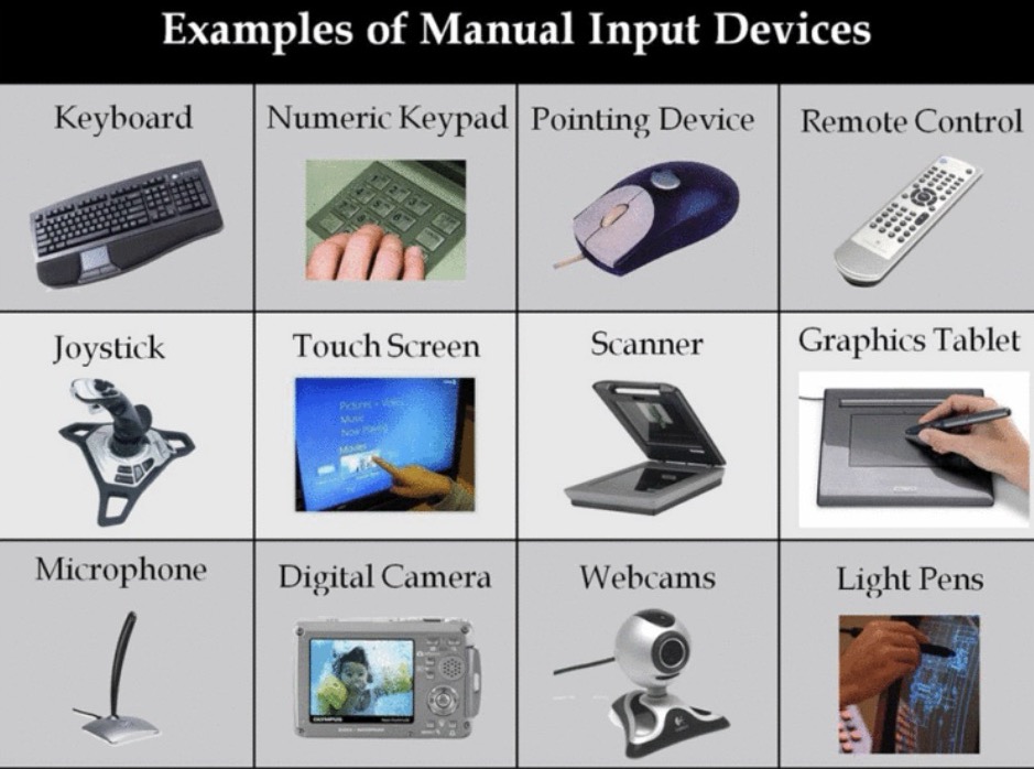 Himanshi Jain - Fab Academy