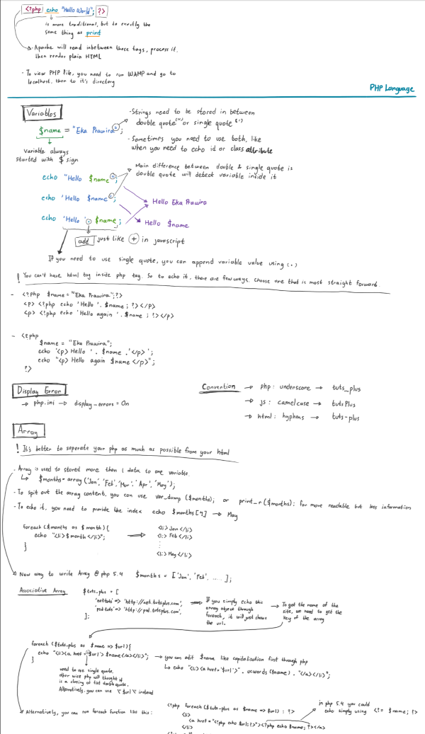 PHP notes