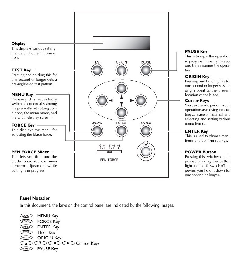 w3-vinyl-3-operation-panel