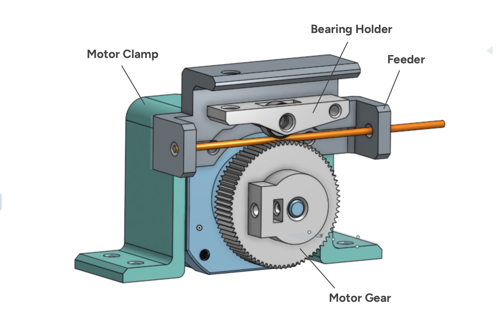 parts