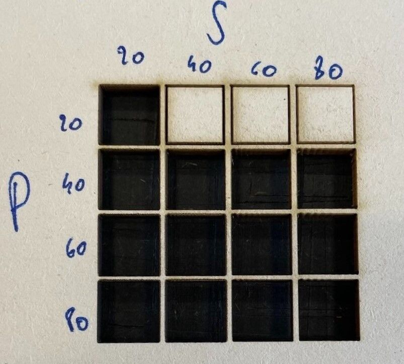 fittingparameters