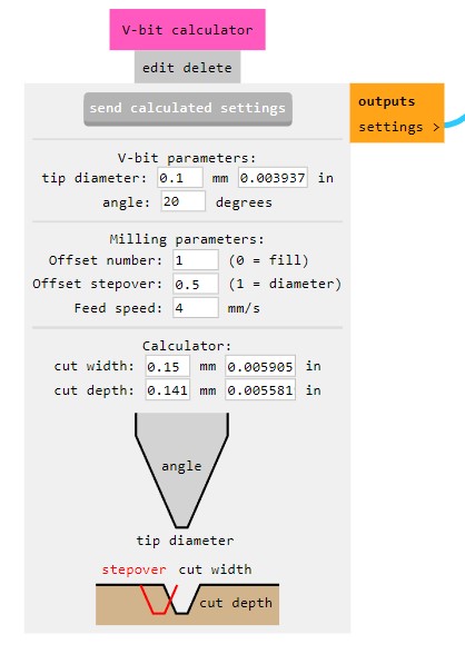 toolnode