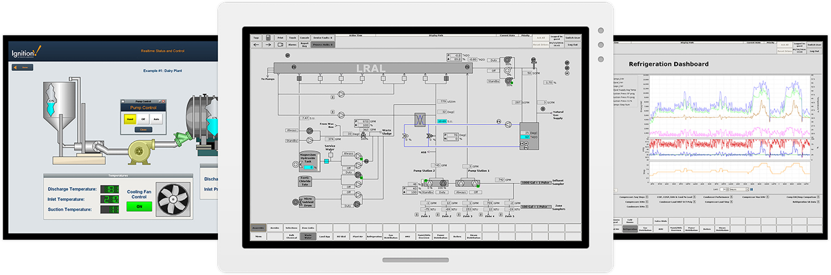 HMI2