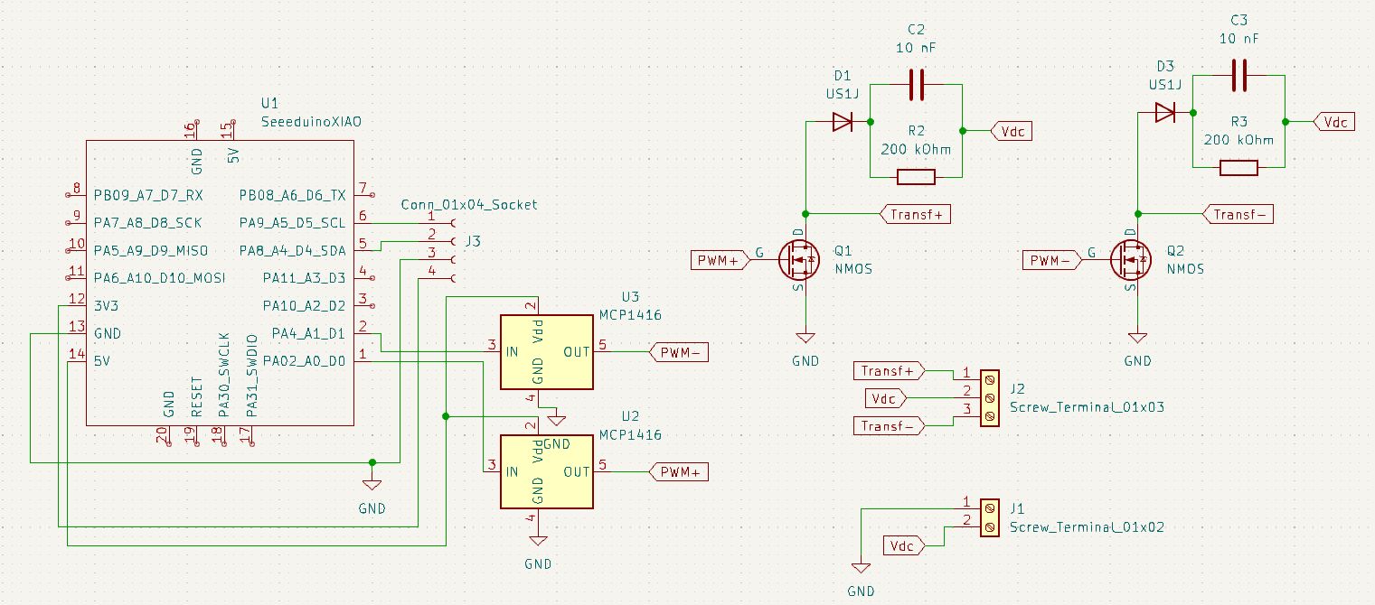 SchemFinal