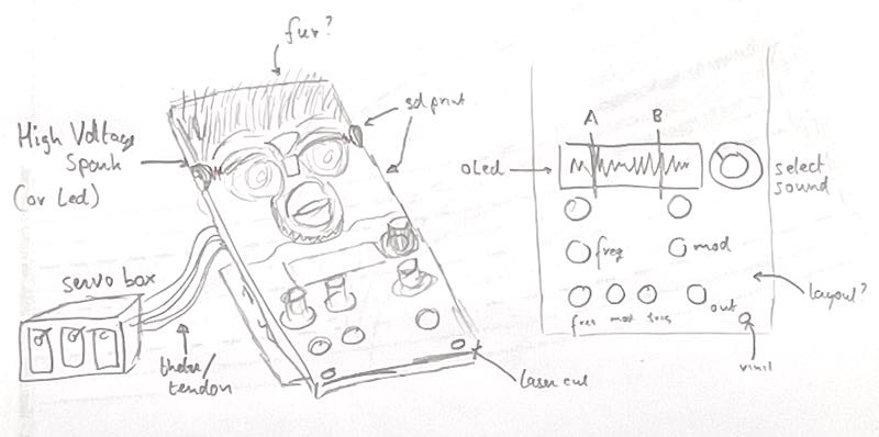 sketch of the module (and first thoughts on the interface design)