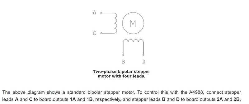 driverstepper