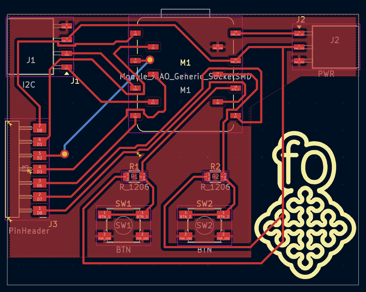 Final PCB design.