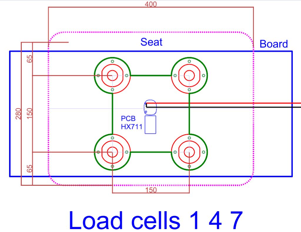 Schema Board One Seat