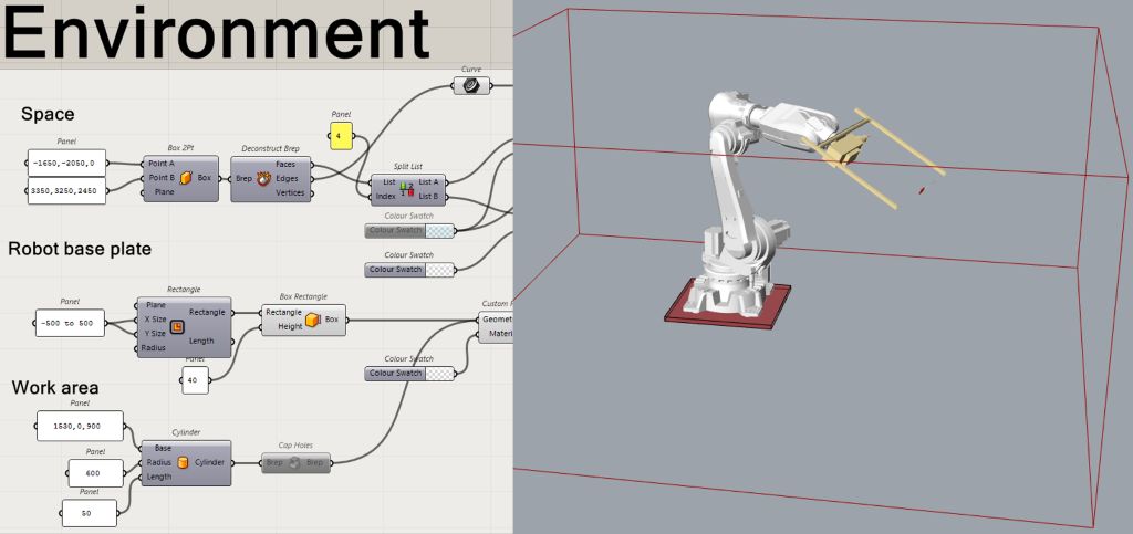 EnvironmentRobots