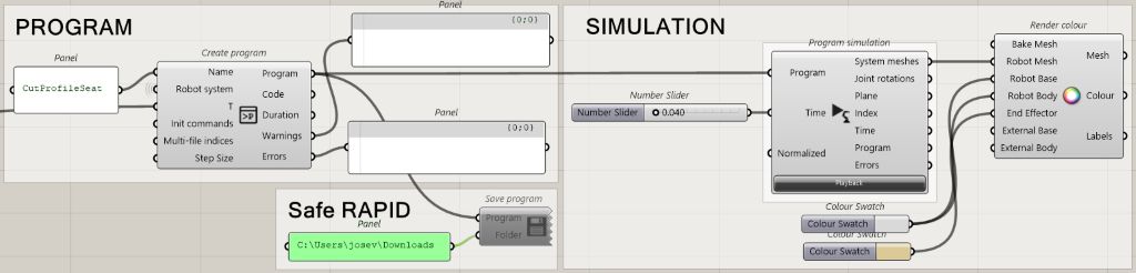 Program and simulation
