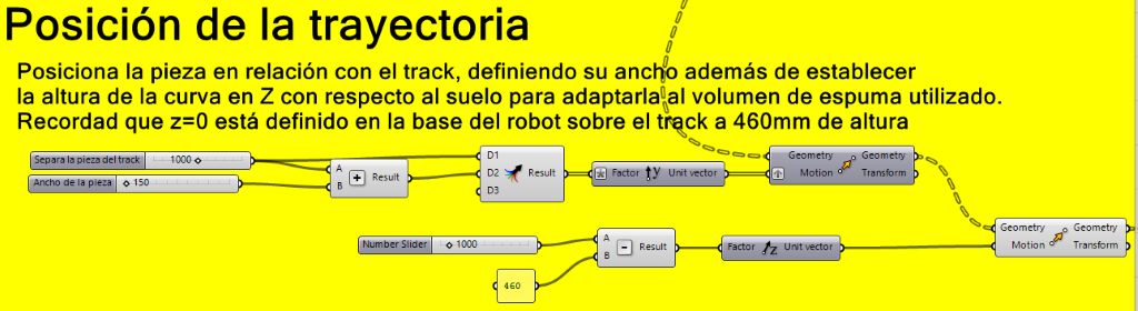 Track position