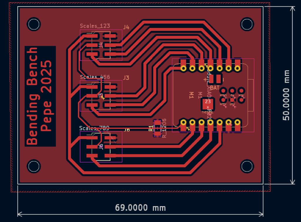 central PCB
