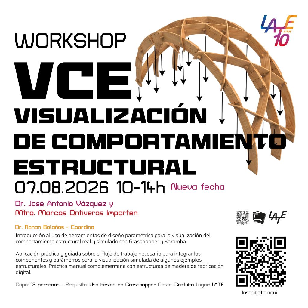 VCE LATE Workshop